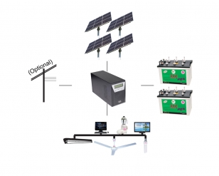 1000 Watts Complete Solar Unit