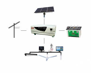 800 Watts Hybrid Solar Unit